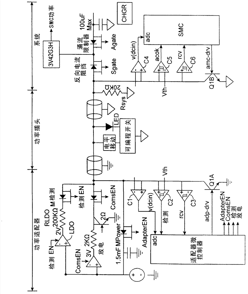 Time-domain multiplexing of power and data