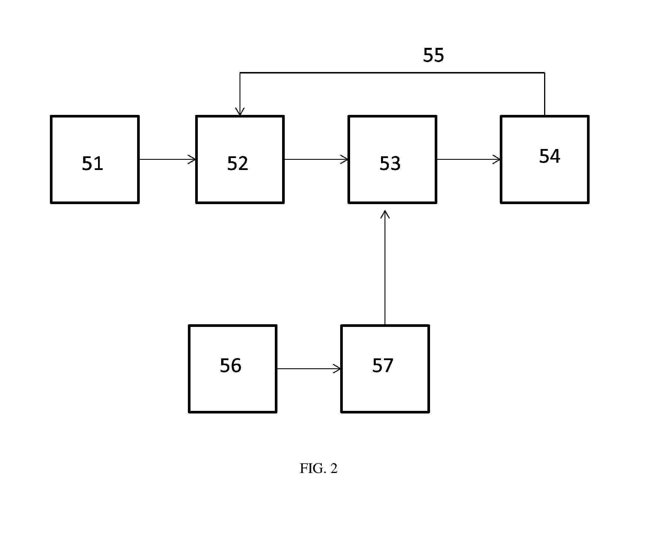 Sensing and storage system for fluid balance