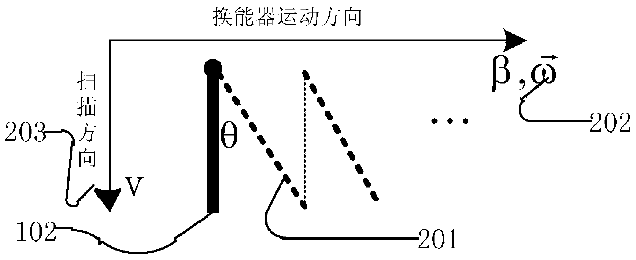 Method for Improving Imaging Stability of Ultrasonic Diagnostic Instrument 4D Mechanical Probe