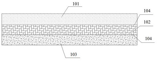 Air cushion heat insulation anti-convection layer and preparation method thereof