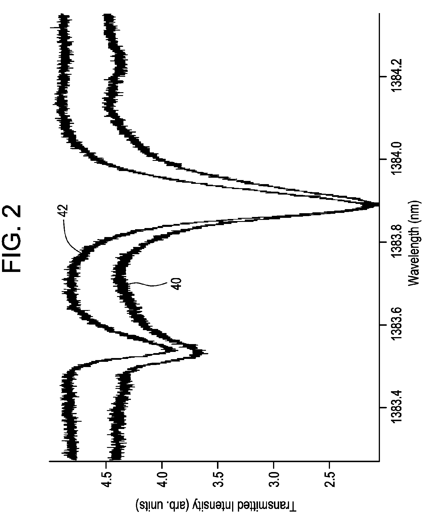 Apparatus and method for measuring steam quality
