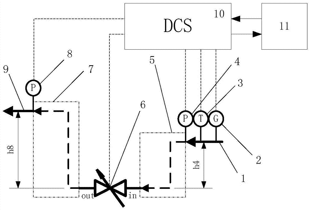 A real-time online cavitation monitoring and early warning system and method for thermal power station control valves