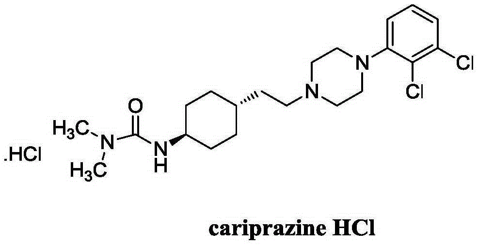 Compound for preparation of cariprazine and preparation method thereof