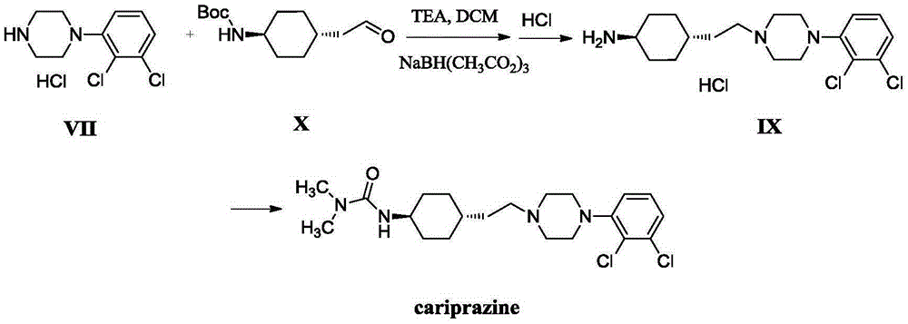 Compound for preparation of cariprazine and preparation method thereof