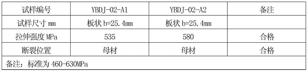 Method for butt welding end parts of two double-metal composite pipes respectively with adapter ring on the end part