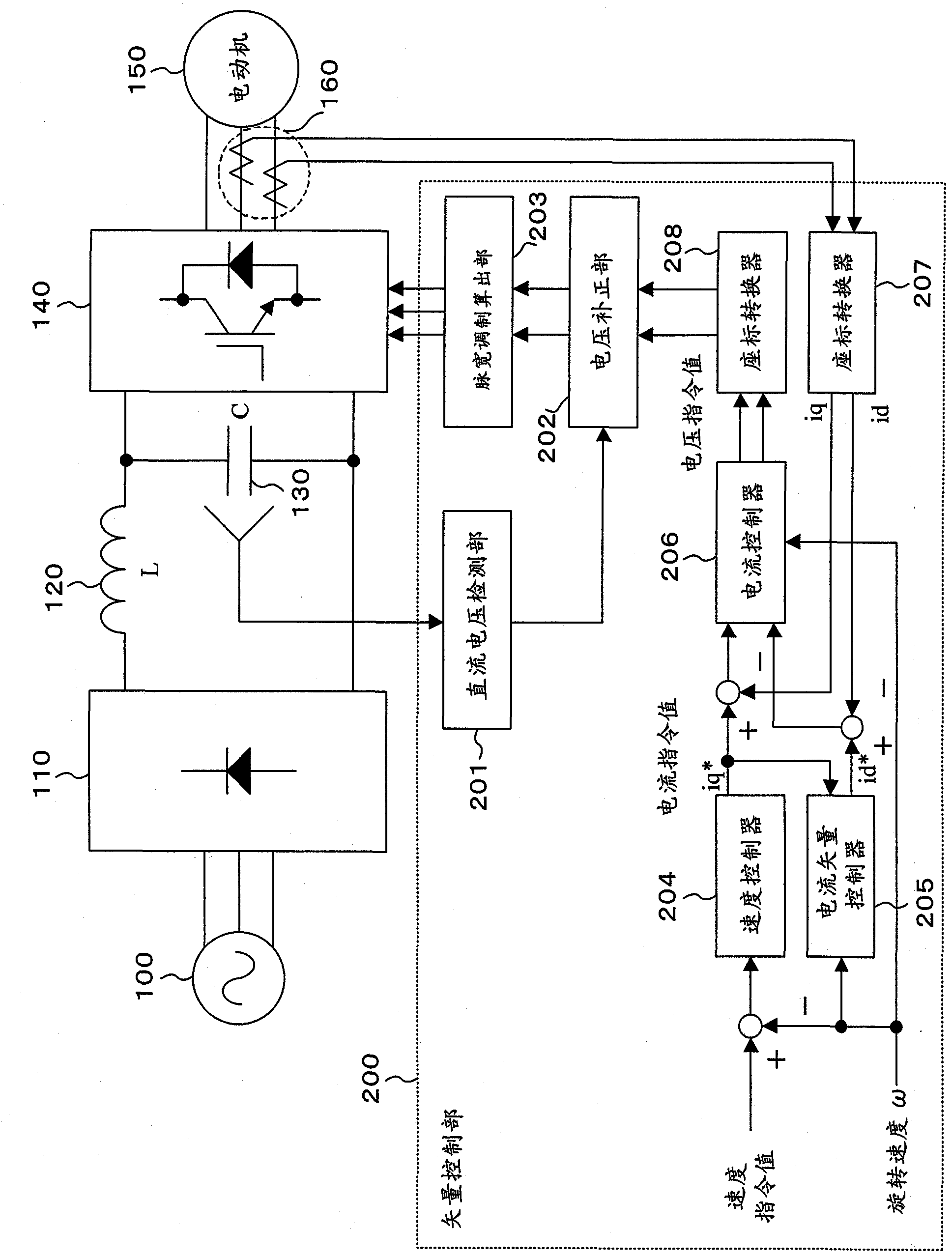 Inverter control device and power conversion device