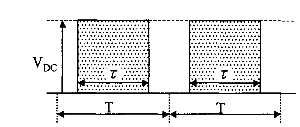 Inverter control device and power conversion device