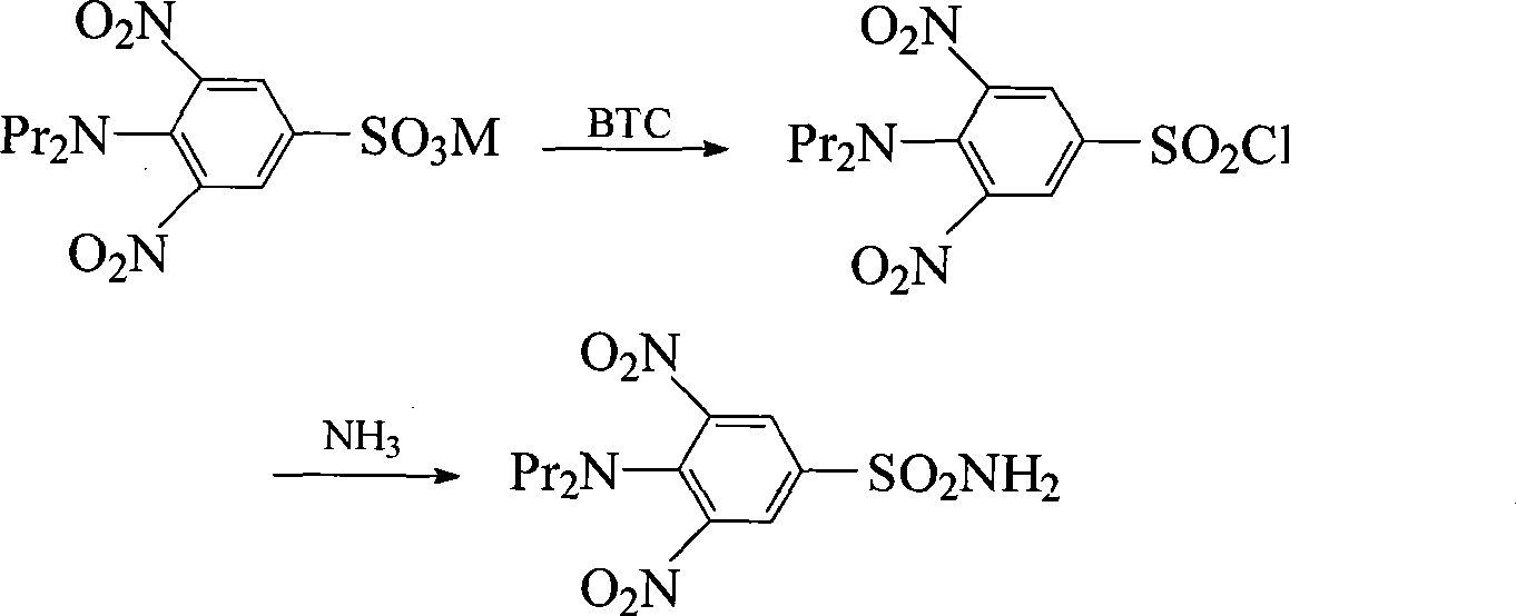 Process for synthesizing ryzalin by trichloromethyl carbonate method