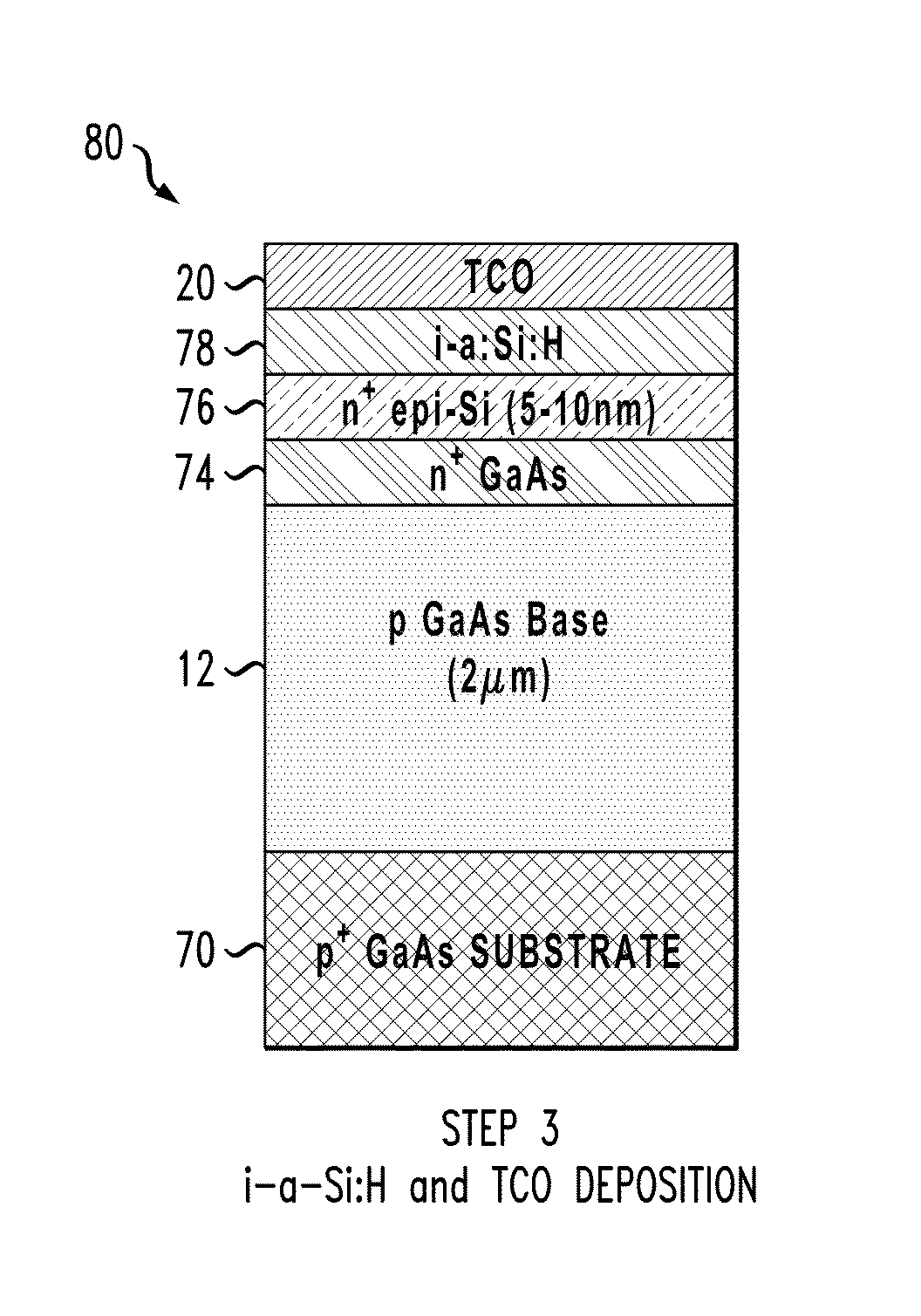 III-V photovoltaic elements