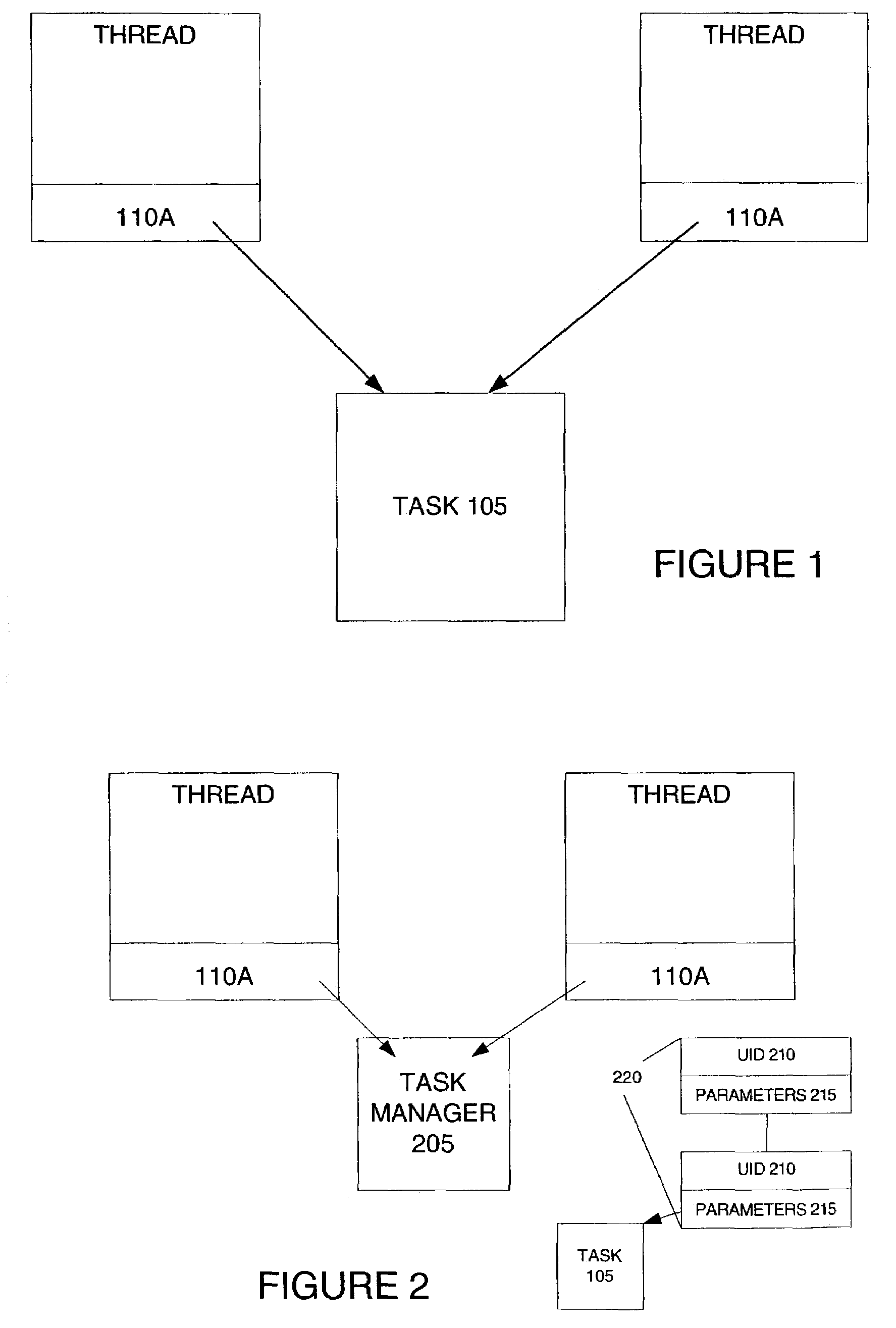 System and method for task arbitration in multi-threaded simulations