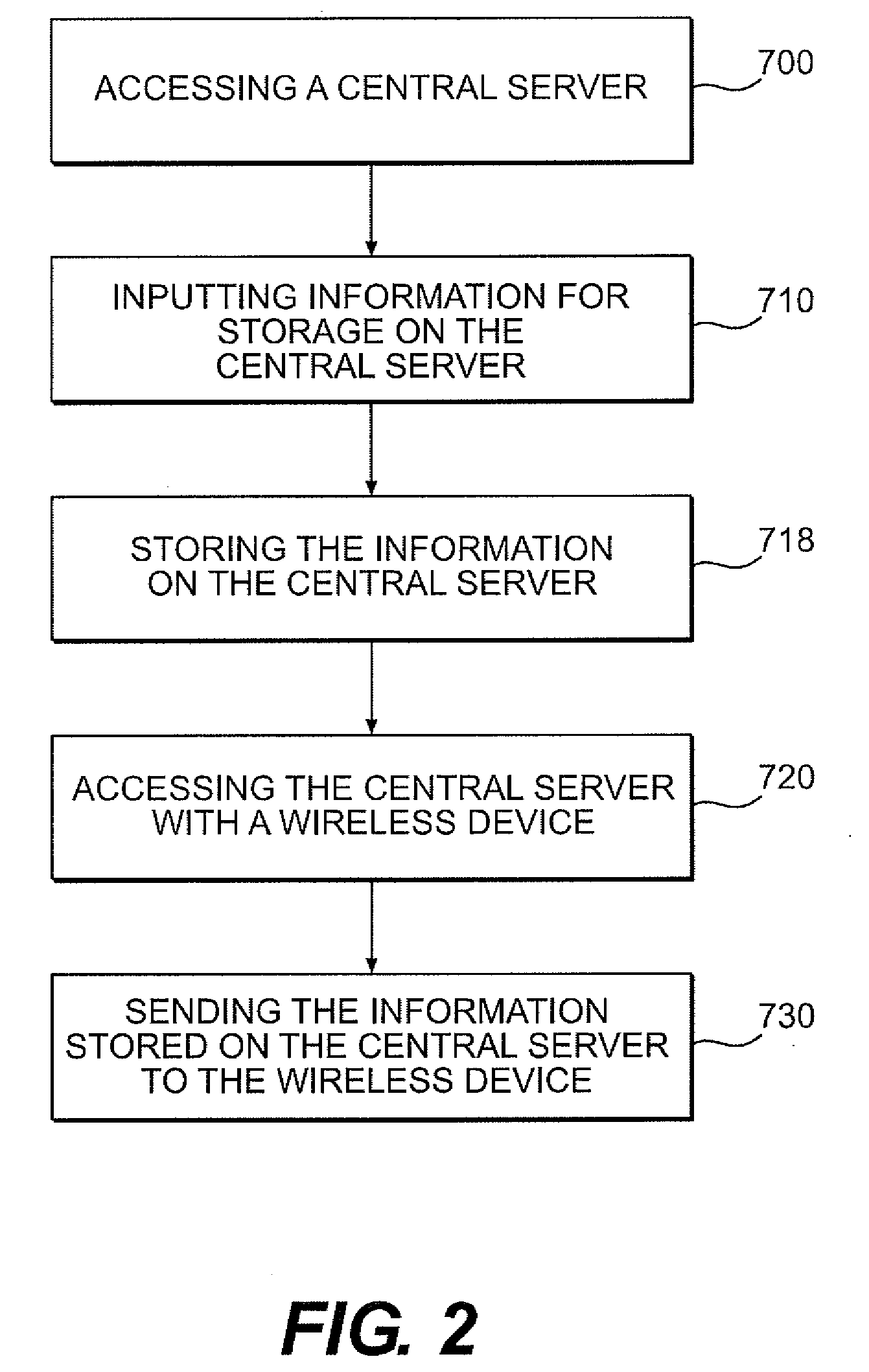 System and method for storing information for a wireless device