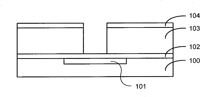 Method of forming trenches with targeted critical dimensions