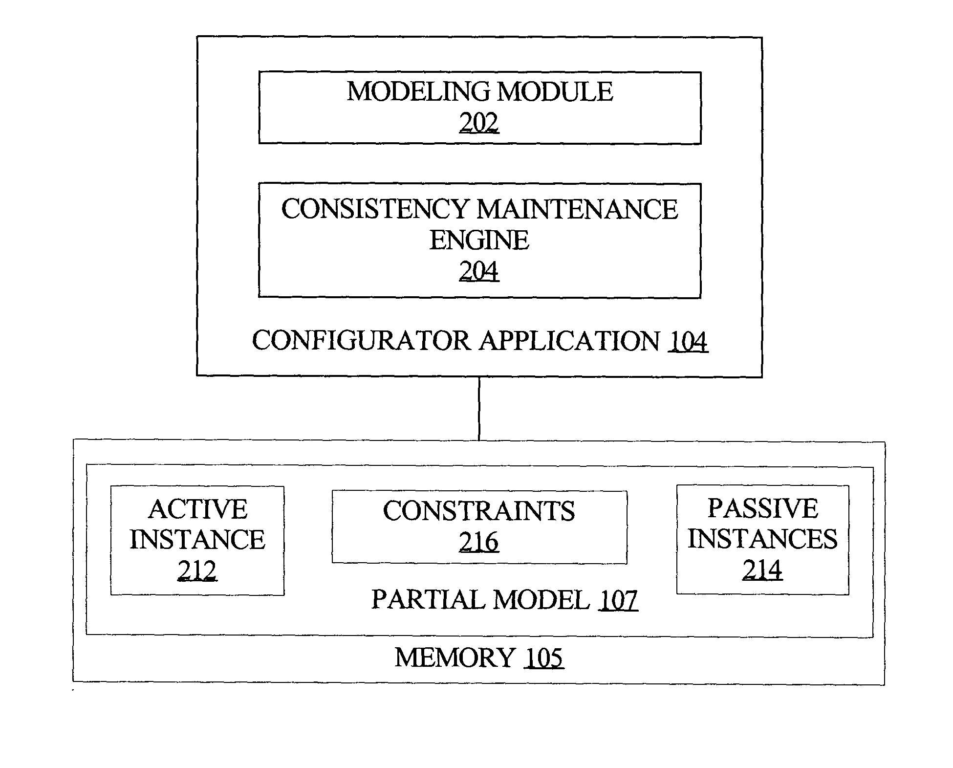 Techniques for partial loading of a configuration associated with a configuration model