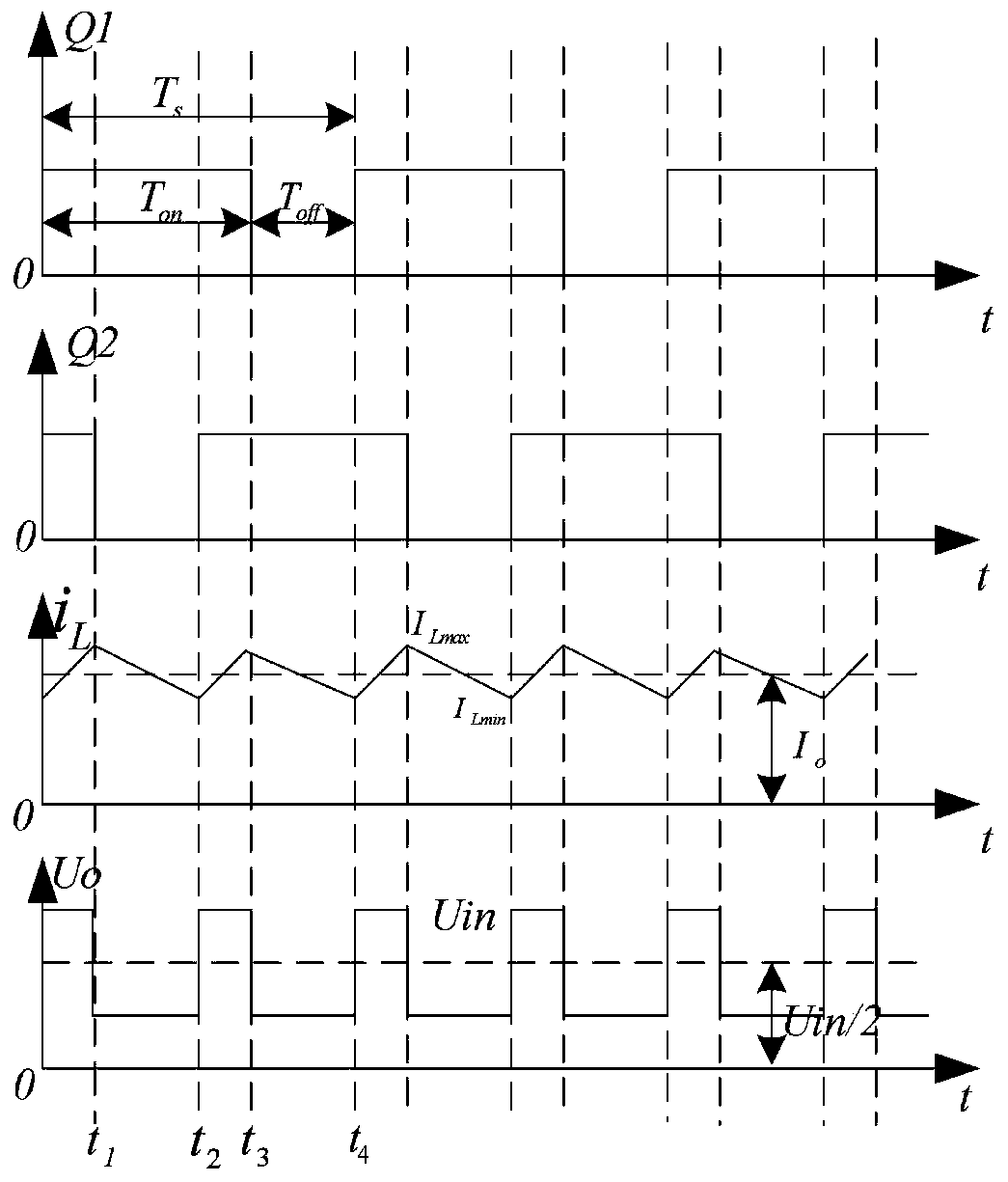 Three-level BUCK circuit control method and charger circuit control method and system