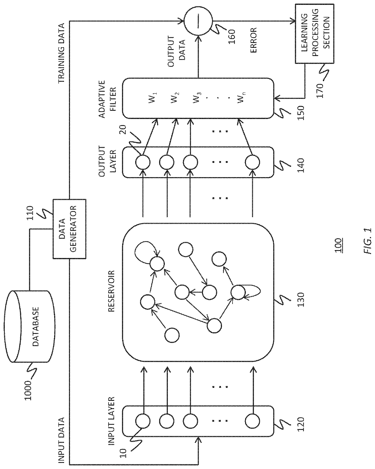 Reservoir and reservoir computing system