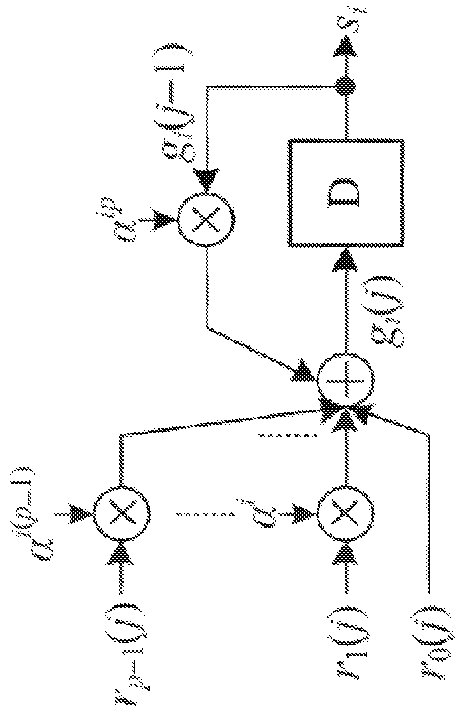 Encoding and syndrome computing co-design circuit for BCH code and method for deciding the same