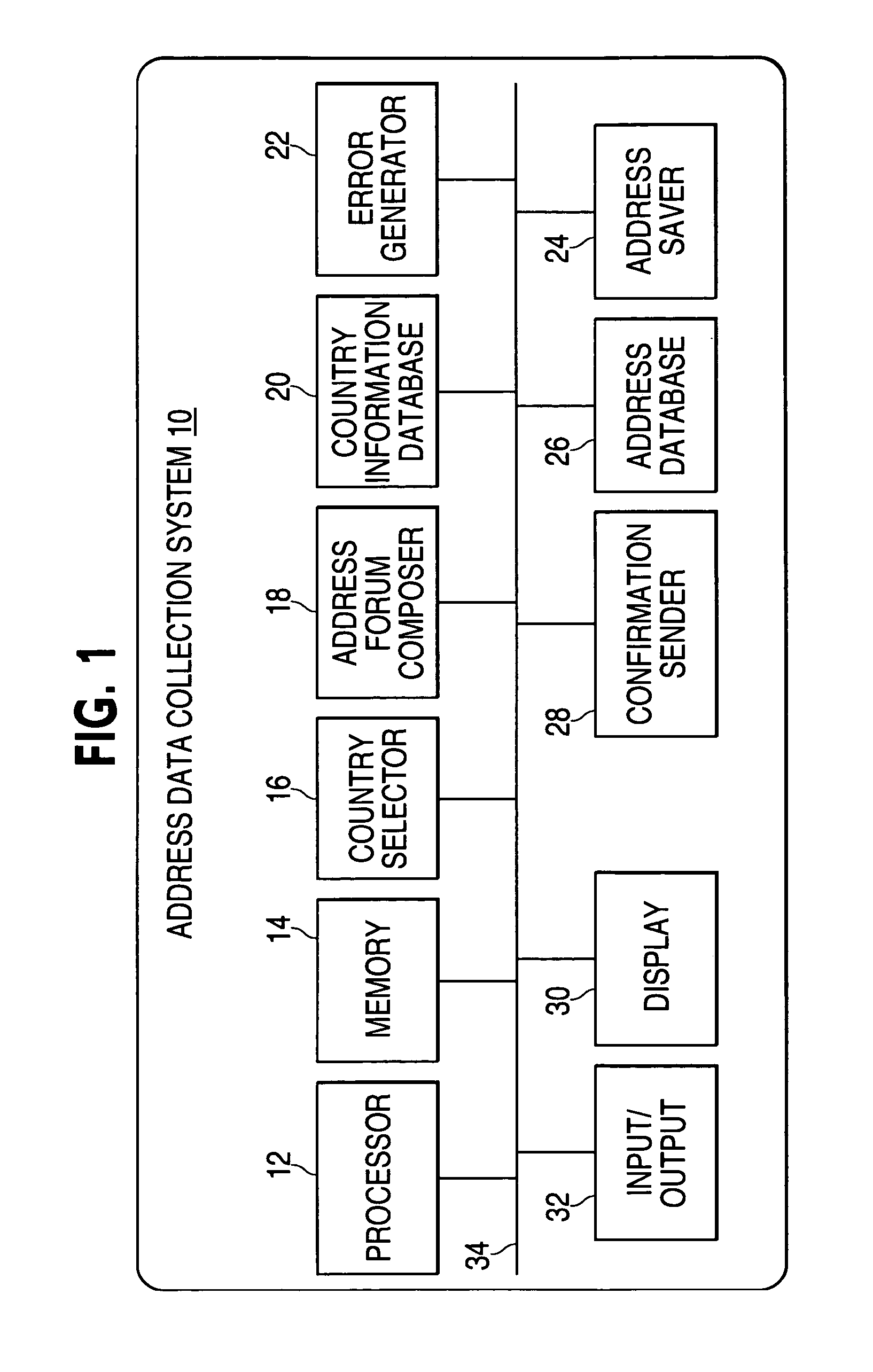 Address data collection and formatting apparatus and method for worldwide address formats