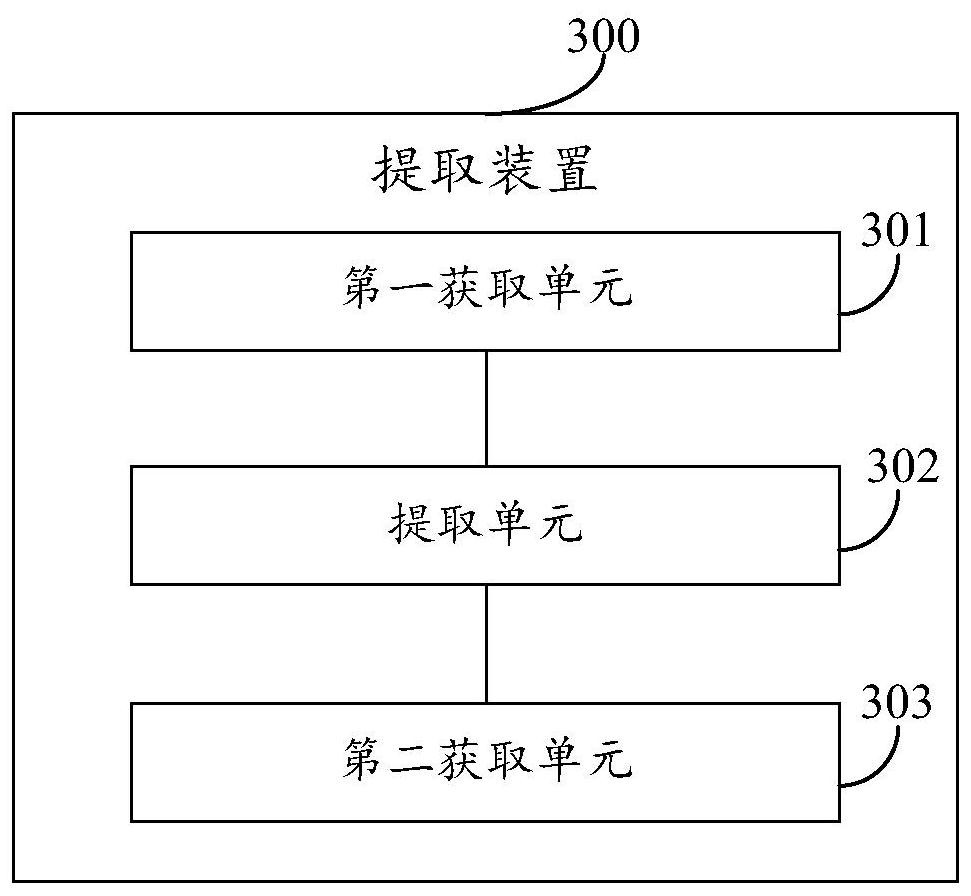Docx file text content extraction method and device