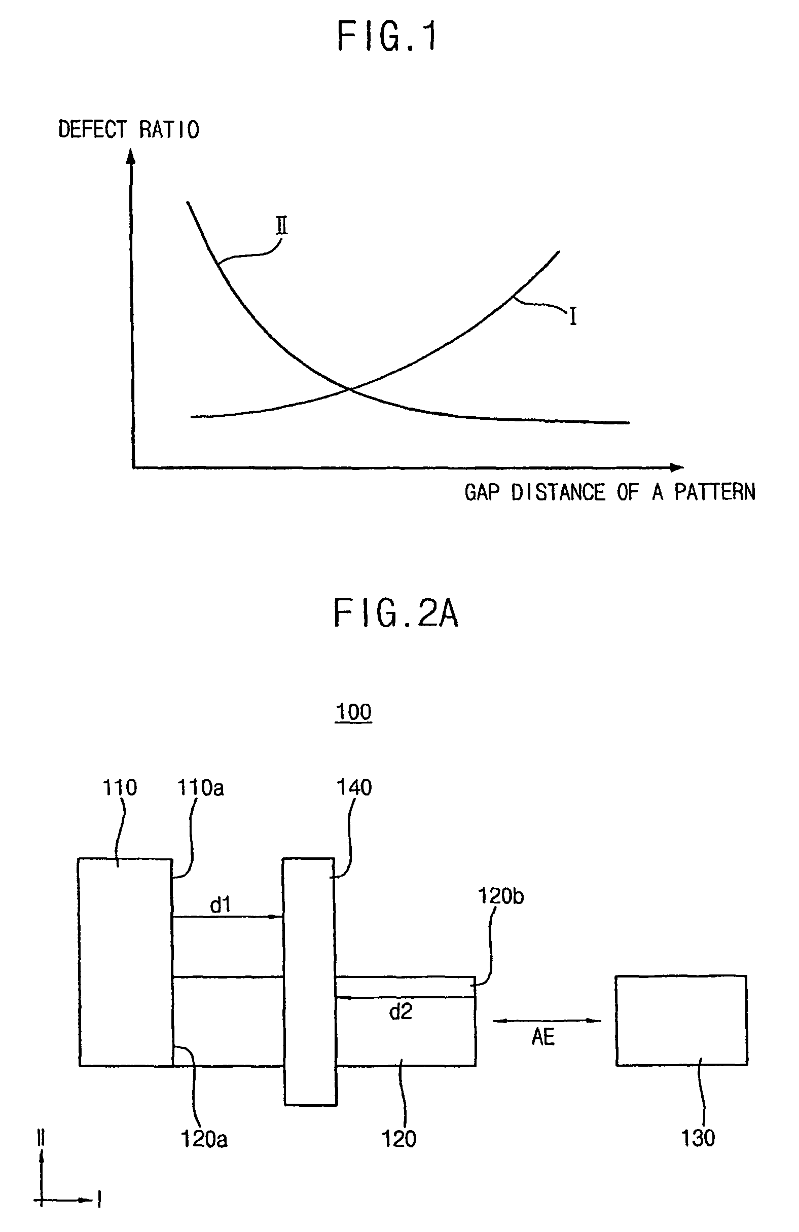 Method of correcting a design pattern for an integrated circuit and an apparatus for performing the same