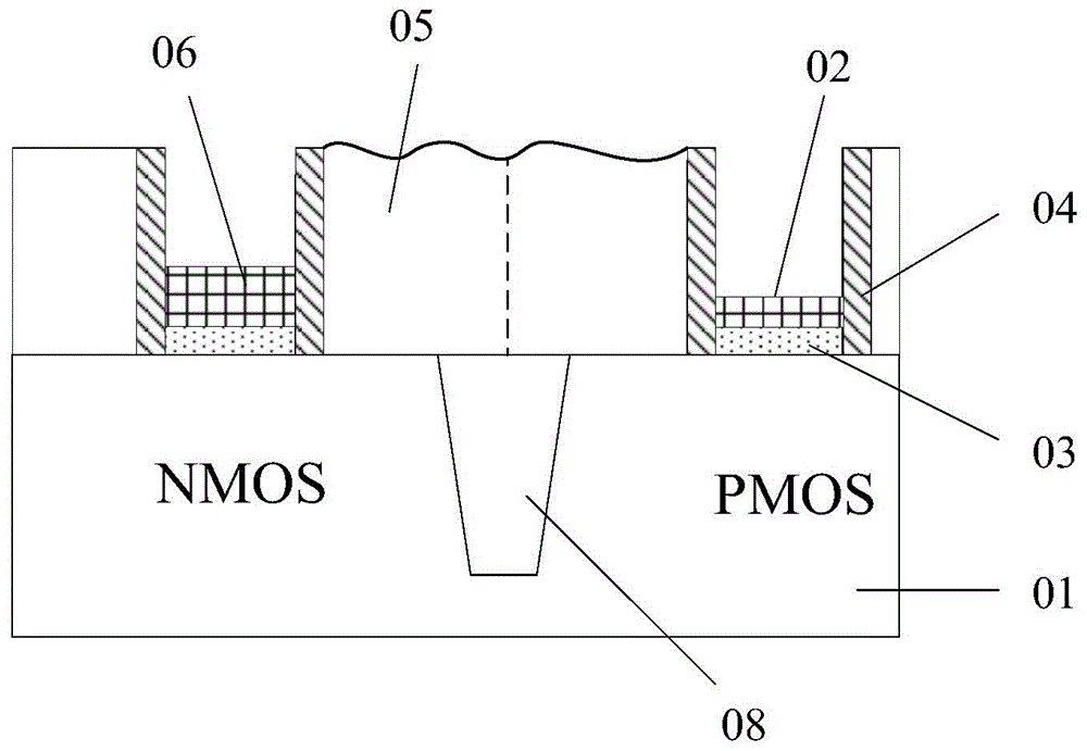Transistor forming method