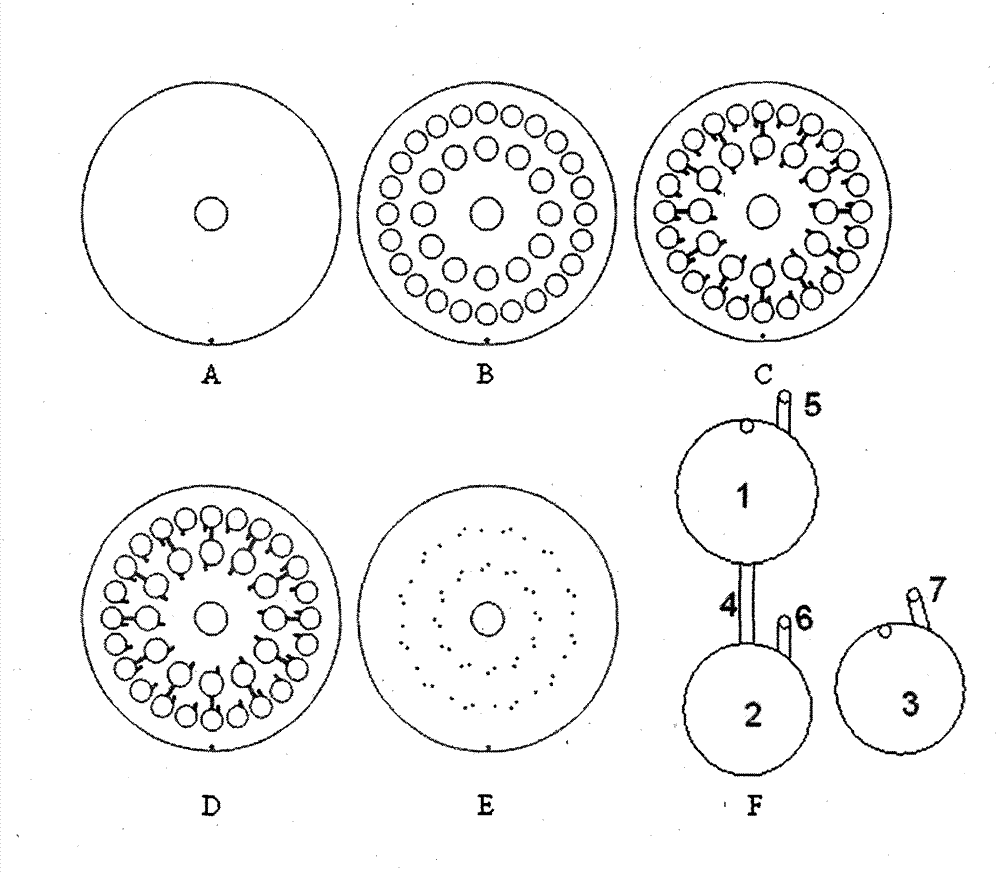 Centrifugal micro-fluidic chip for detecting nitrate and nitrite and preparation method of centrifugal micro-fluidic chip
