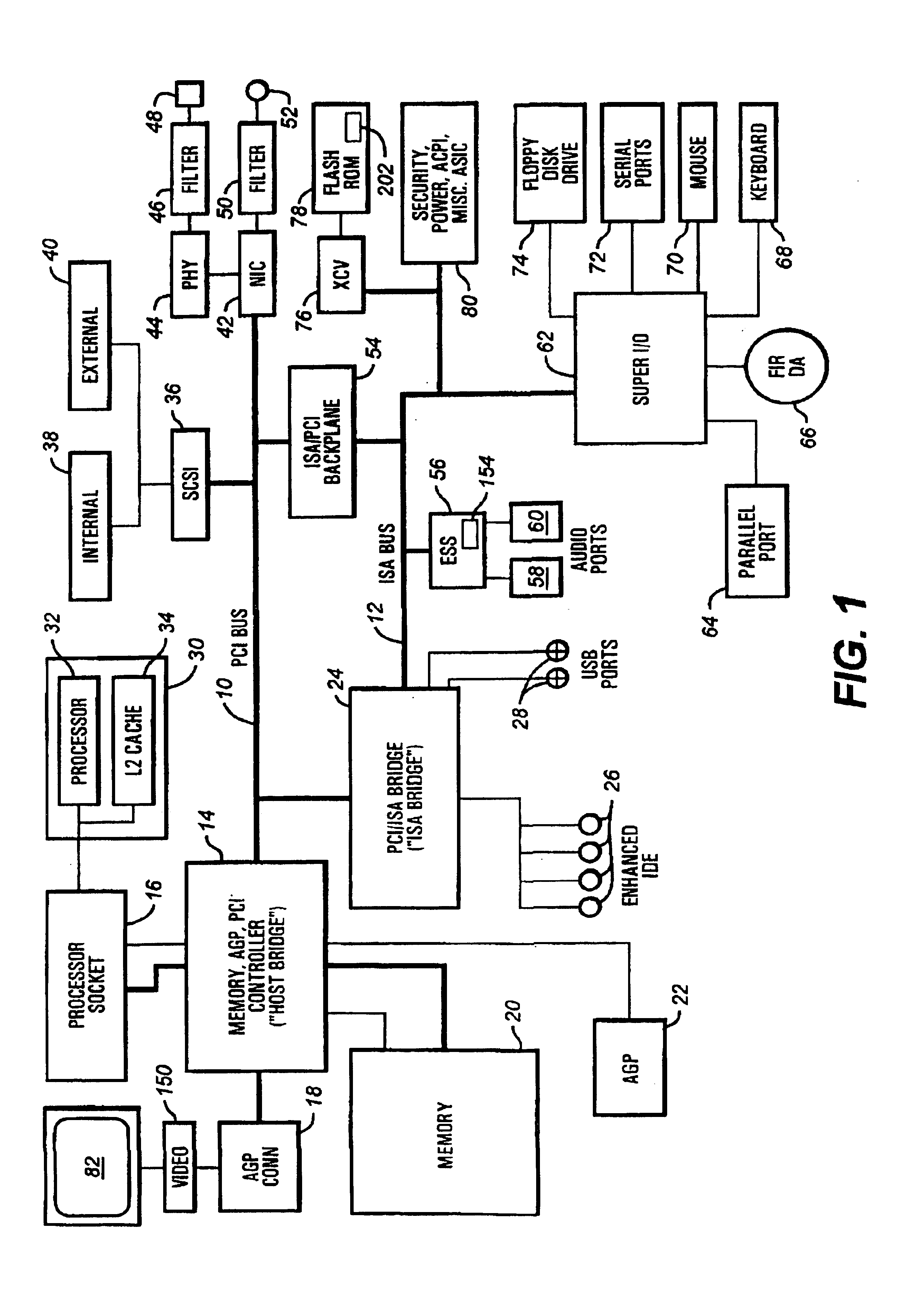 Computer system with post screen format configurability