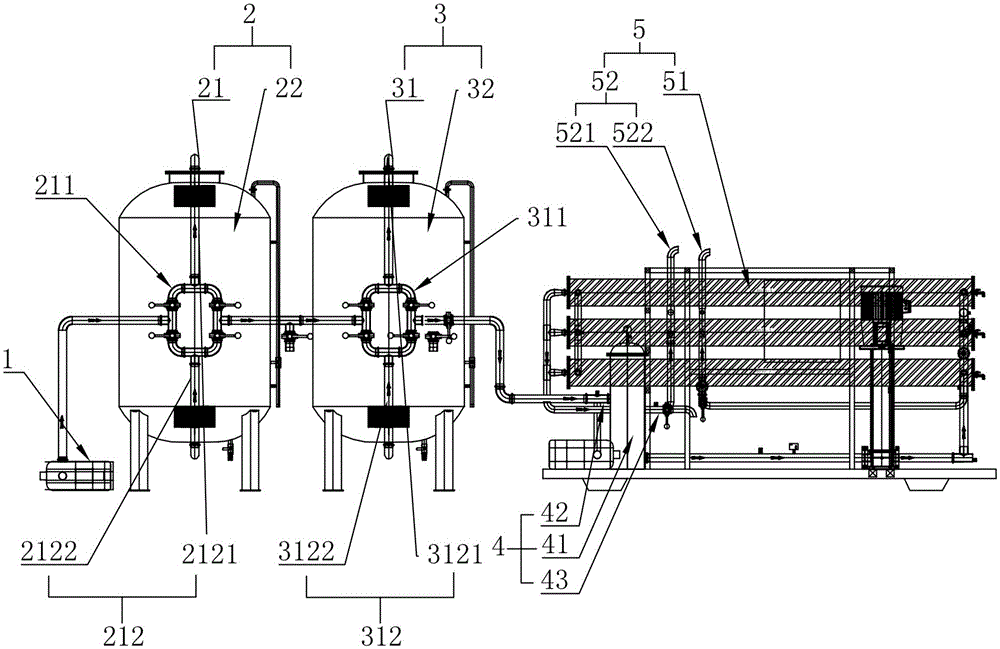 Production line of pure water demanded by production of purified water, wine and beverages