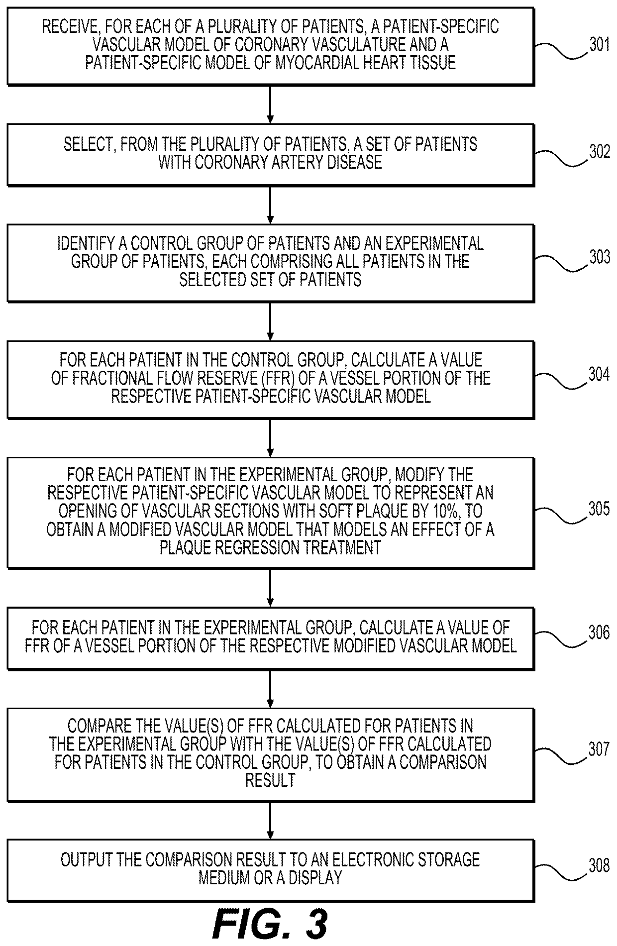 Systems and methods for performing computer-simulated evaluation of treatments on a target population