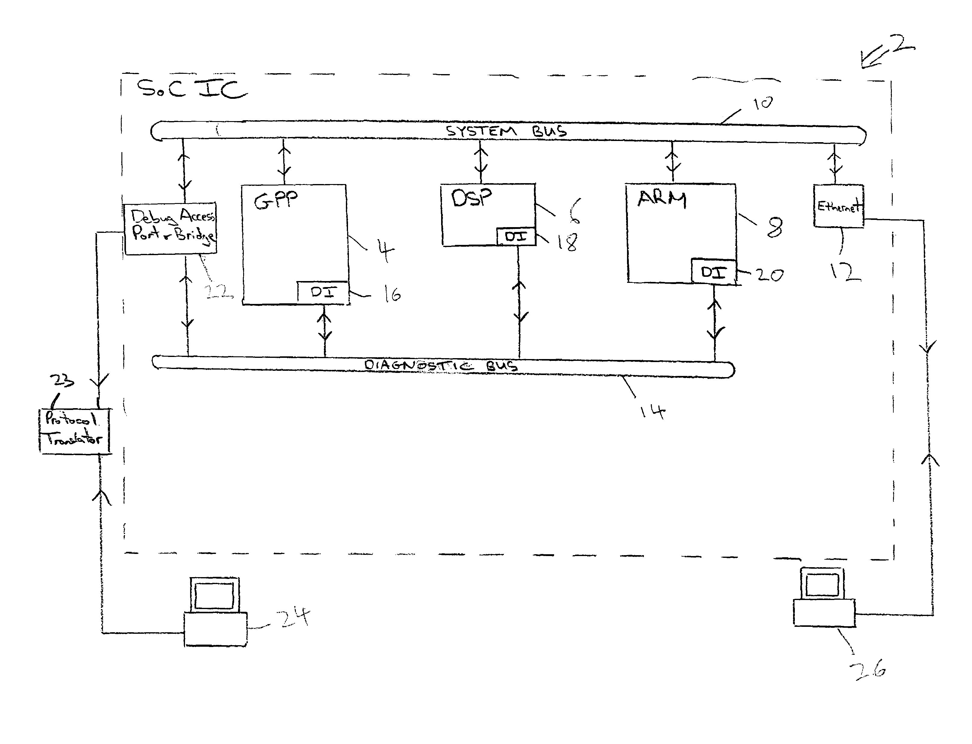 Diagnostic mechanisms within multi processing systems