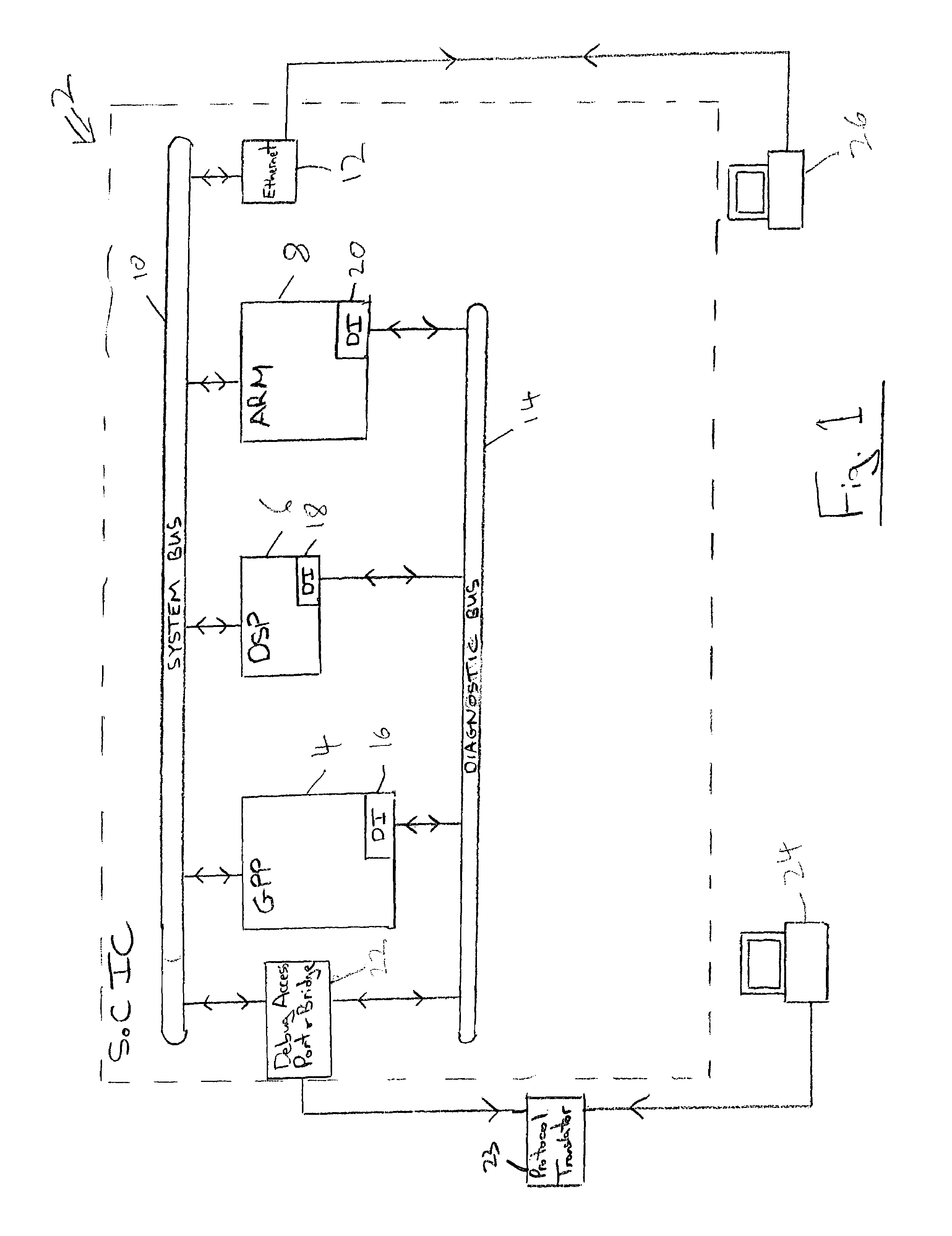 Diagnostic mechanisms within multi processing systems