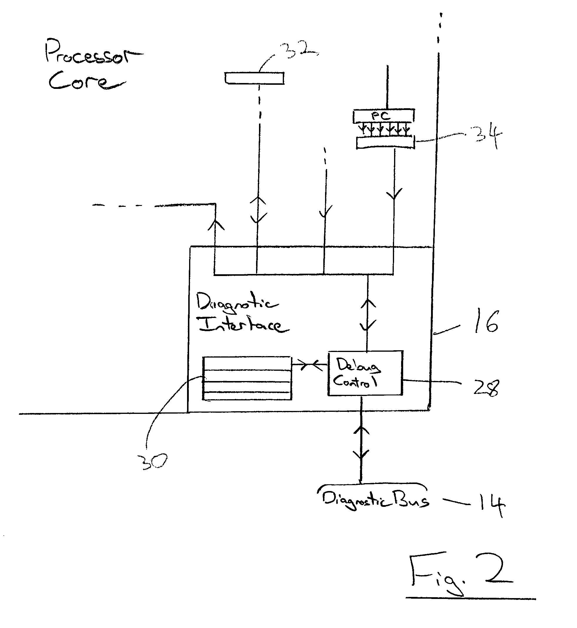 Diagnostic mechanisms within multi processing systems