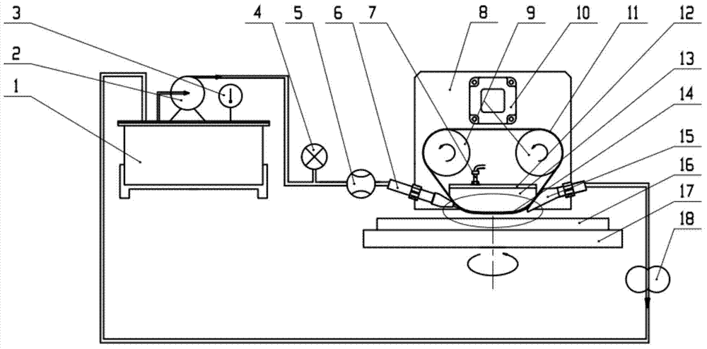 Magnetorheological finishing device applicable to ultra-large-diameter optical processing