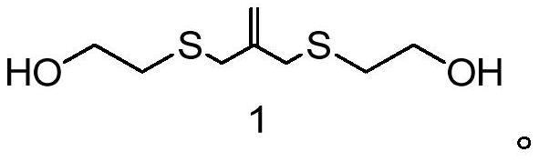 Aqueous polyurethane acrylate dispersion and preparation method thereof, coating material with self-healing performance