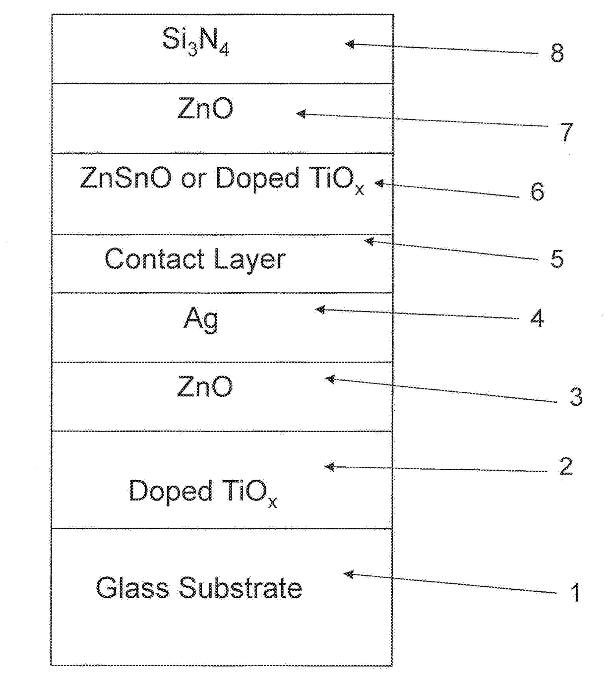 Coated article having low-e coating with ir reflecting layer(s) and niobium-doped titanium oxide dielectric layer(s) and method of making same