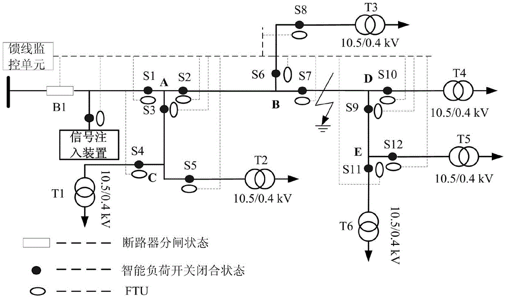 Power distribution network permanent fault identification method based on injected signal