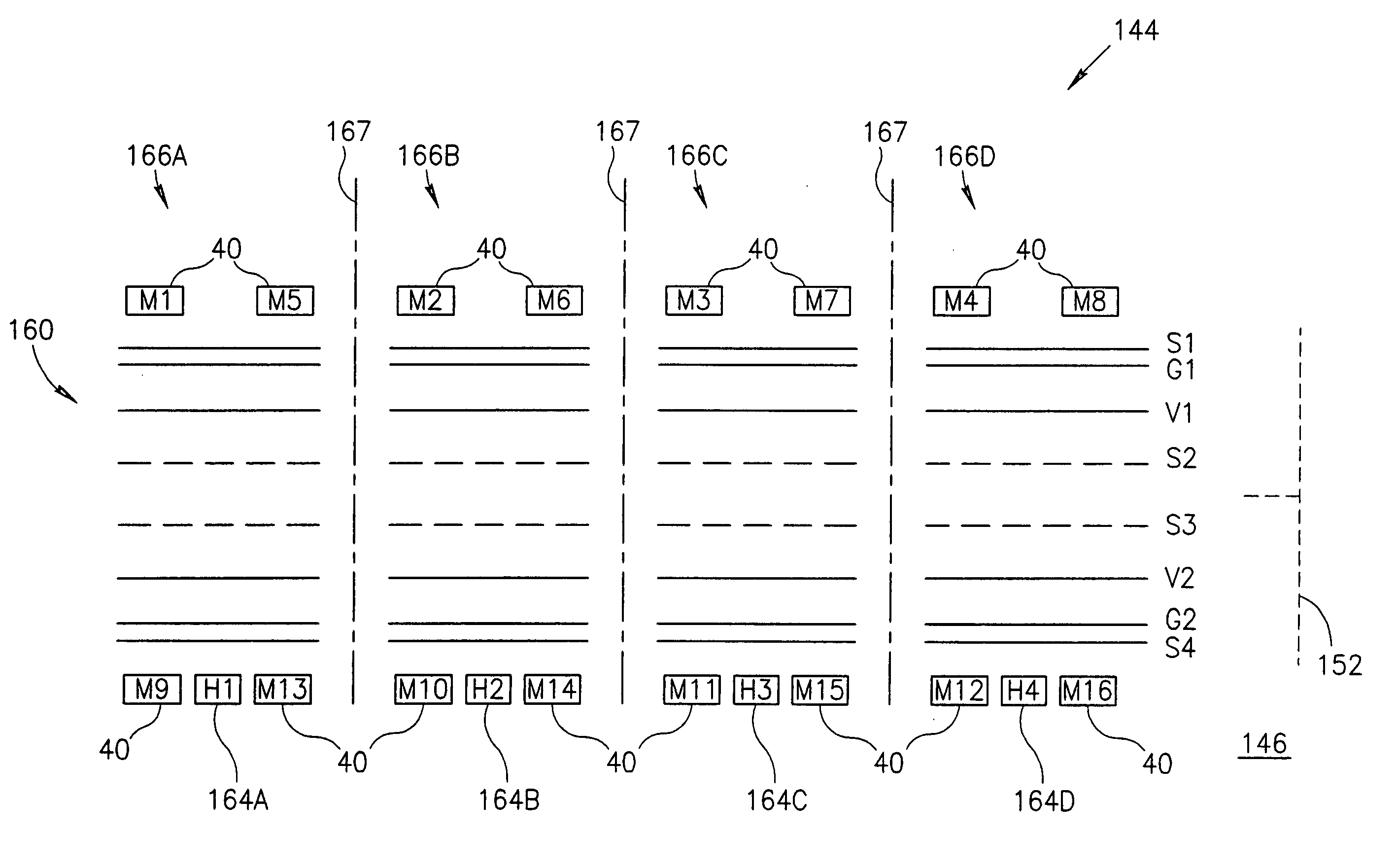 Apparatus and methods for a physical layout of simultaneously sub-accessible memory modules