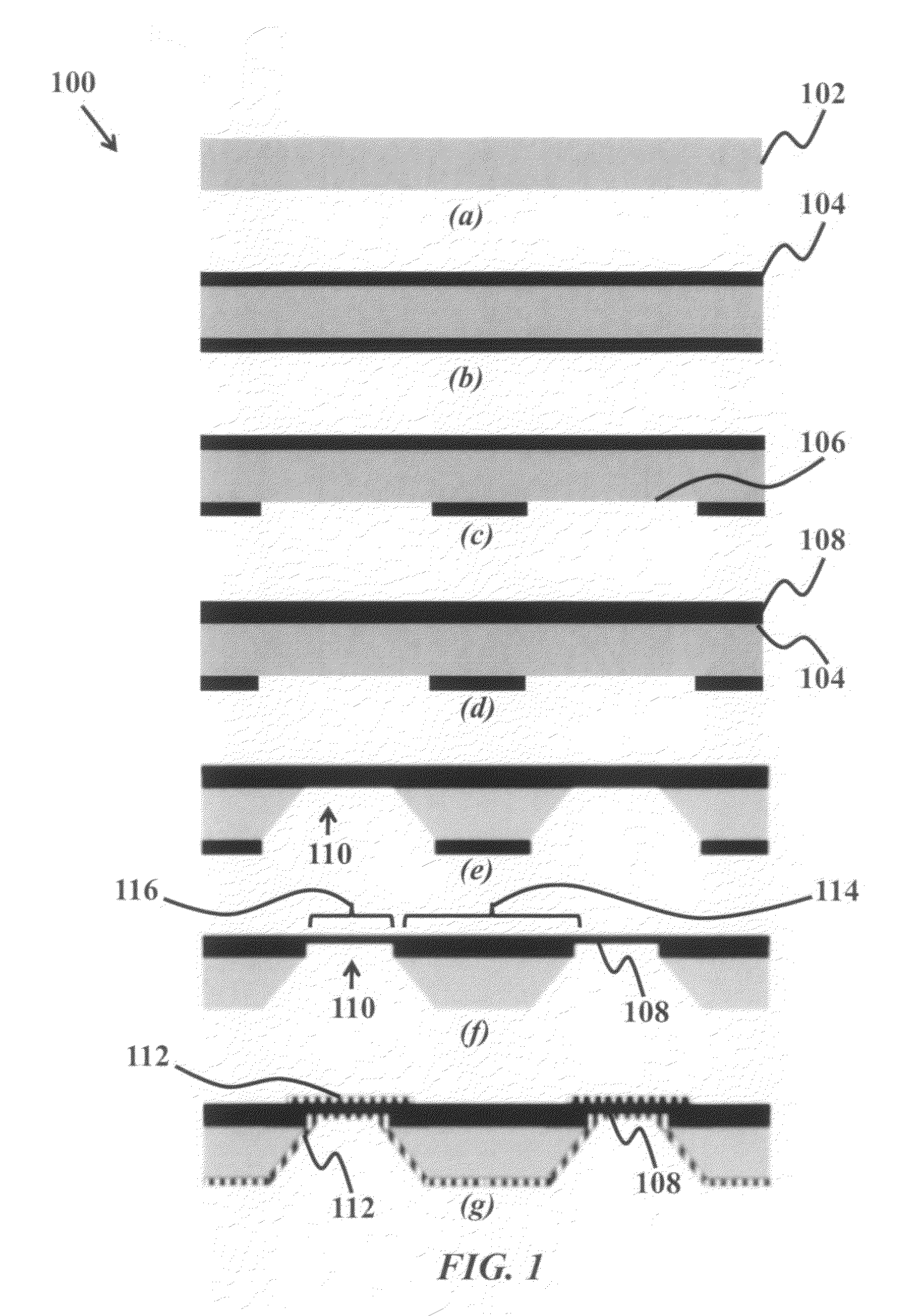 Fabrication method of thin film solid oxide fuel cells