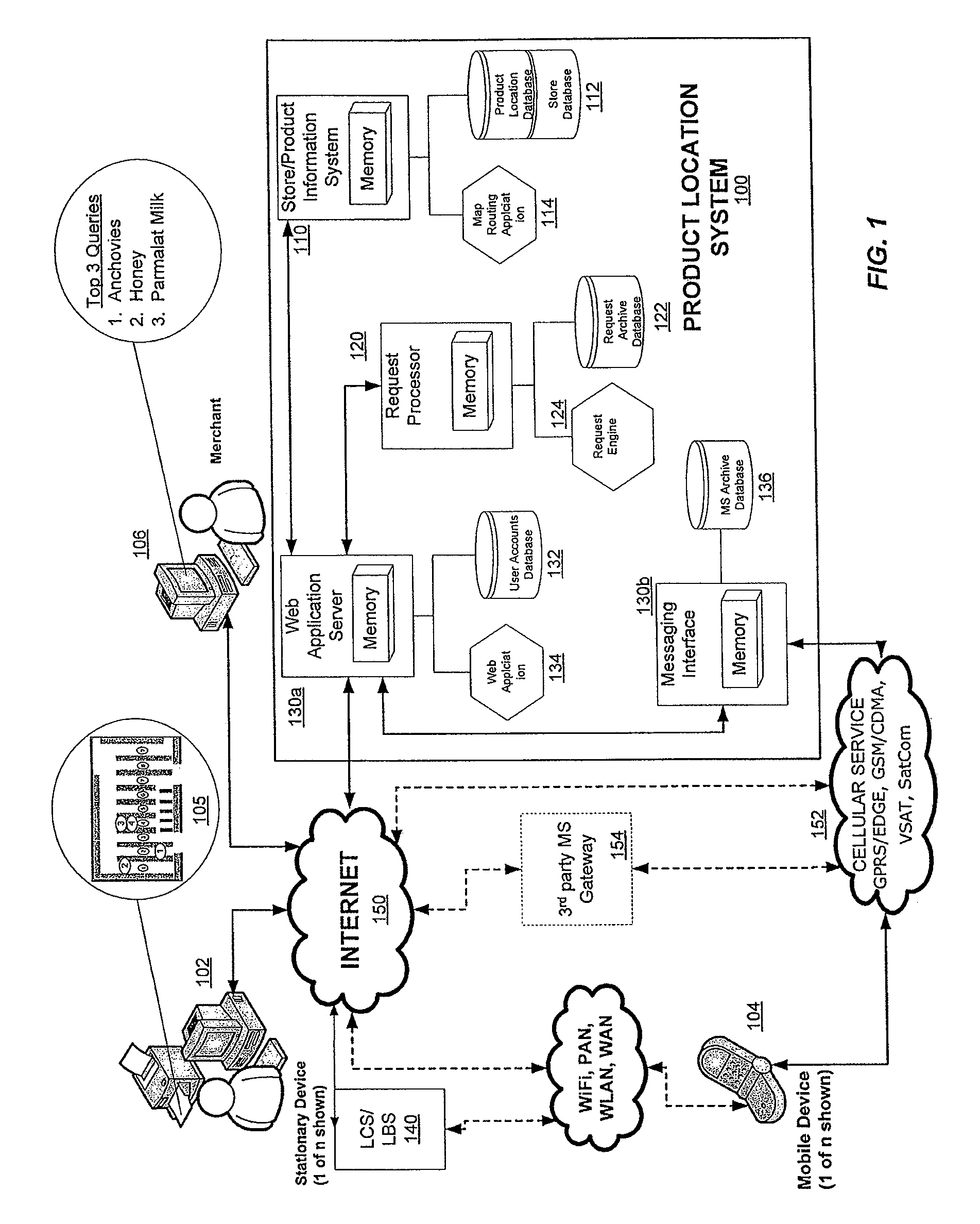 Retail Store Product Location Service System and Method