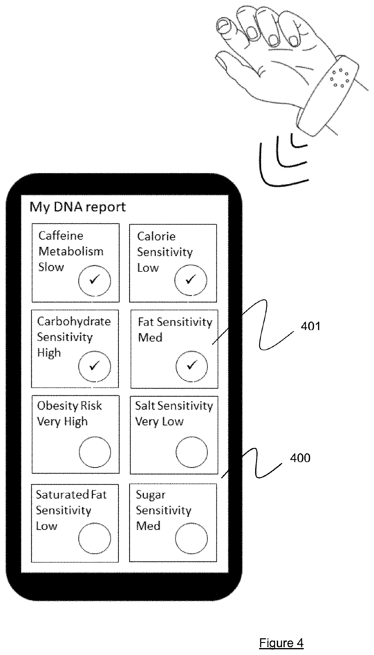 Method and device for comparing personal biological data of two users