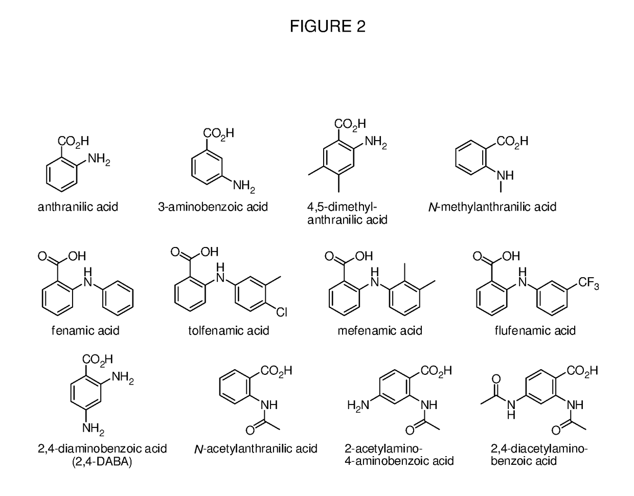 Benzoic acid, benzoic acid derivatives and heteroaryl carboxylic acid conjugates of oxymorphone, prodrugs, methods of making and use thereof