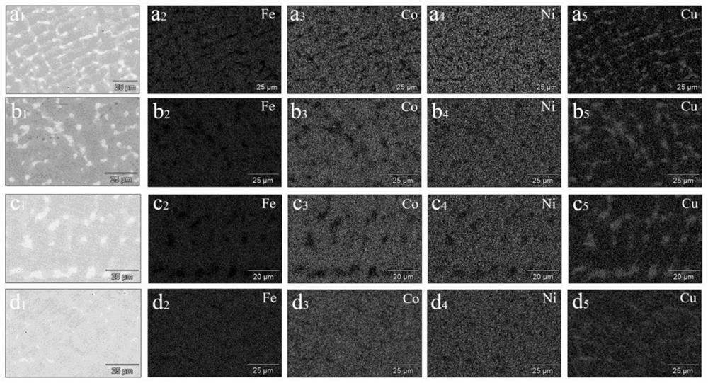 Method for improving microstructure uniformity and frictional wear performance of Cu-containing multi-principal-element alloy