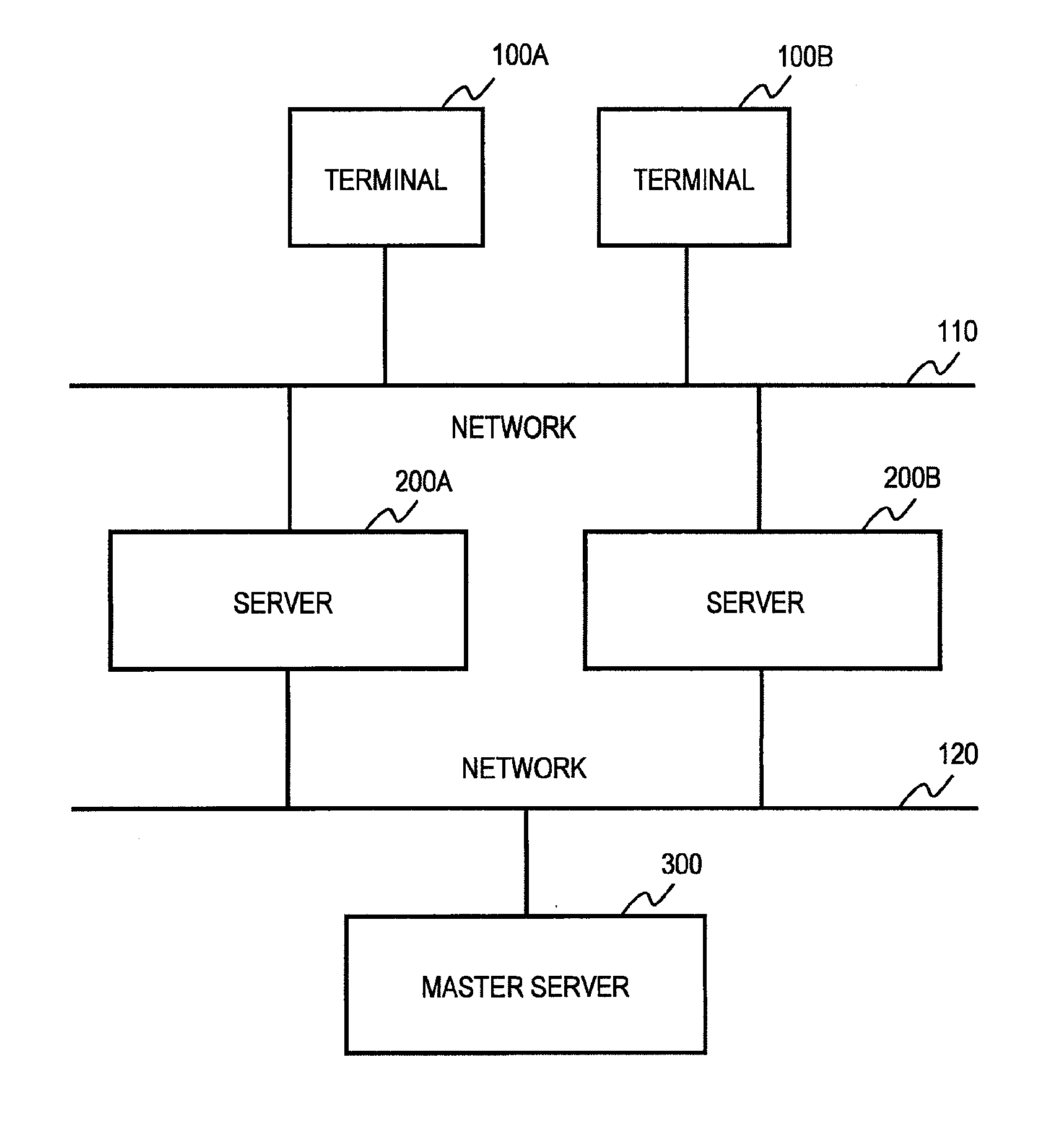 File sharing system and file sharing method