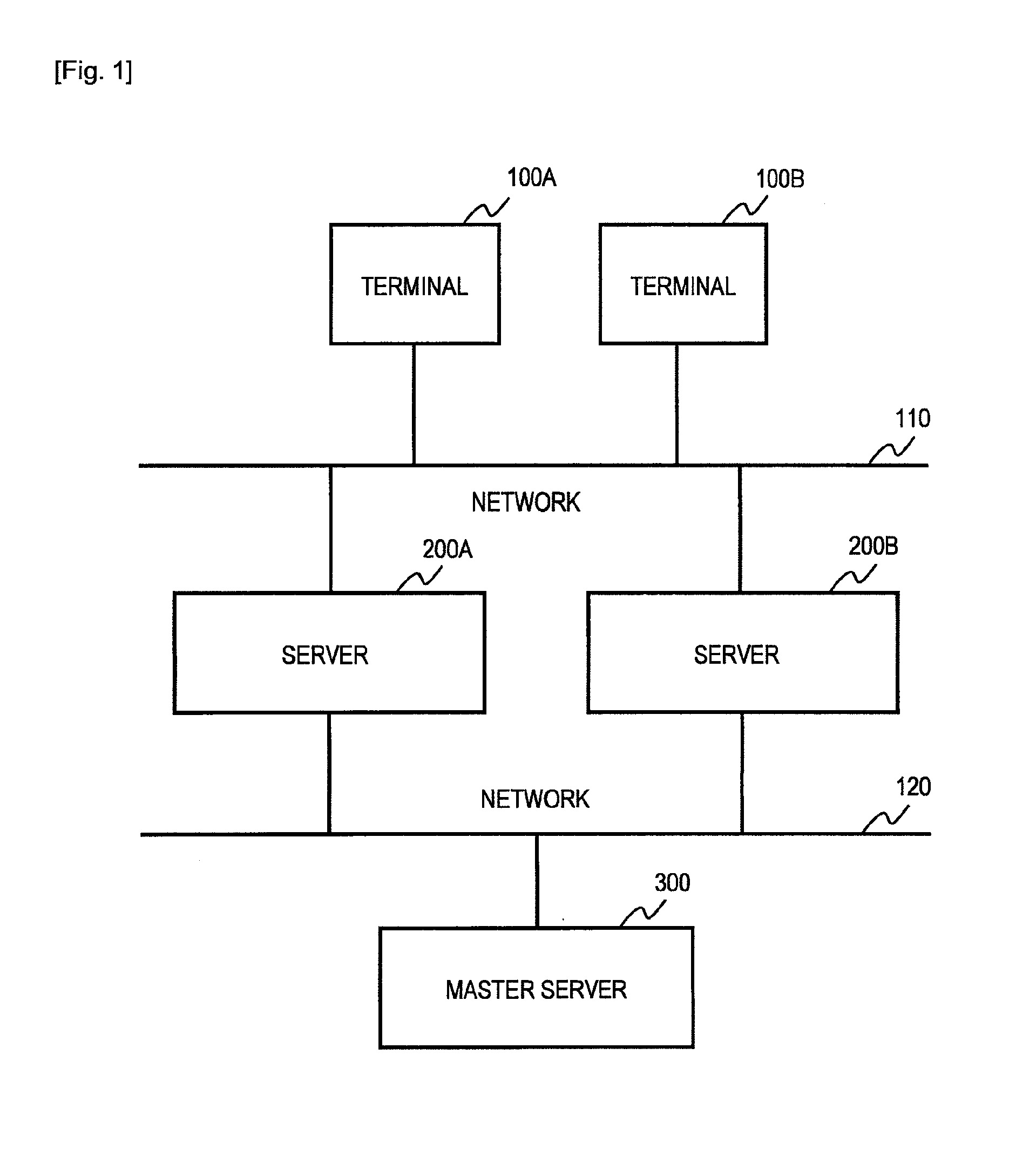 File sharing system and file sharing method