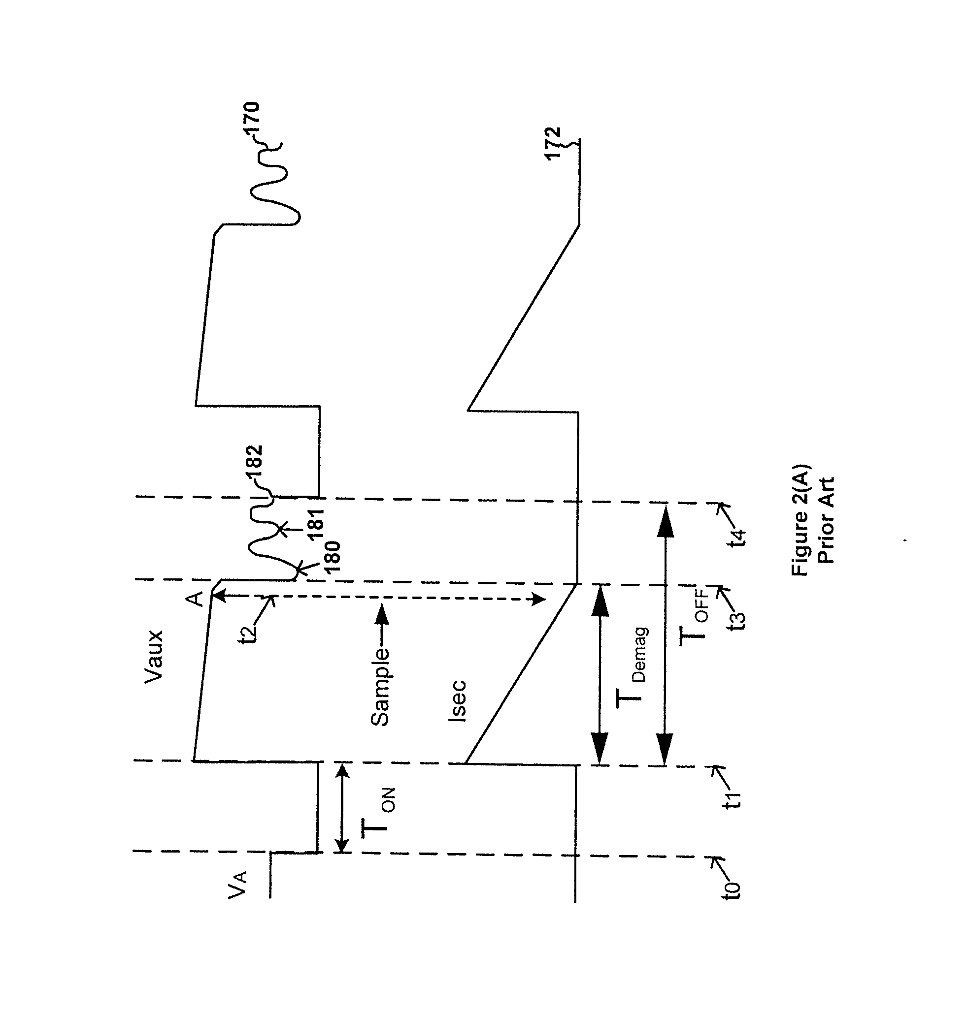 Systems and methods for voltage control and current control of power conversion systems with multiple operation modes