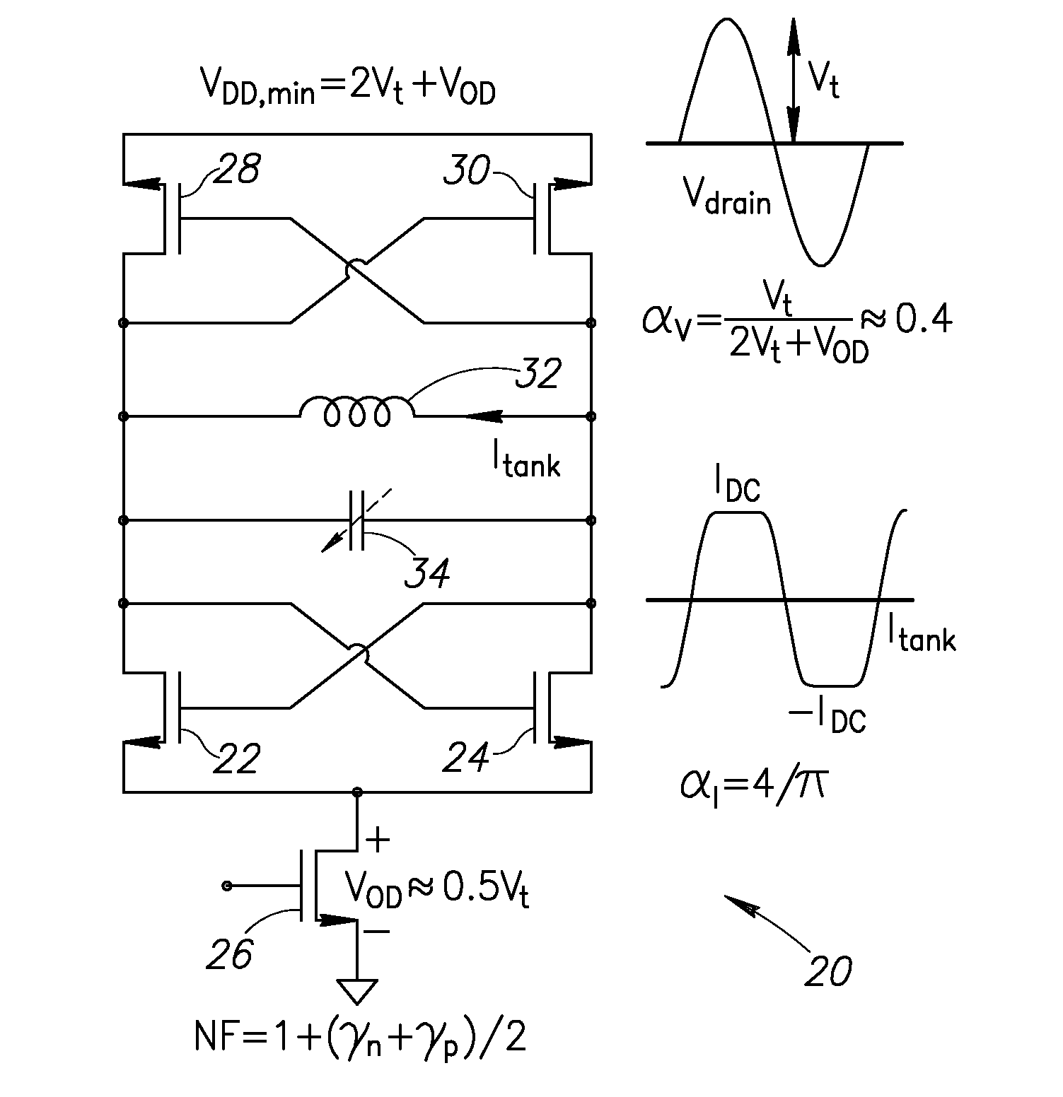 Switching Current Source Radio Frequency Oscillator