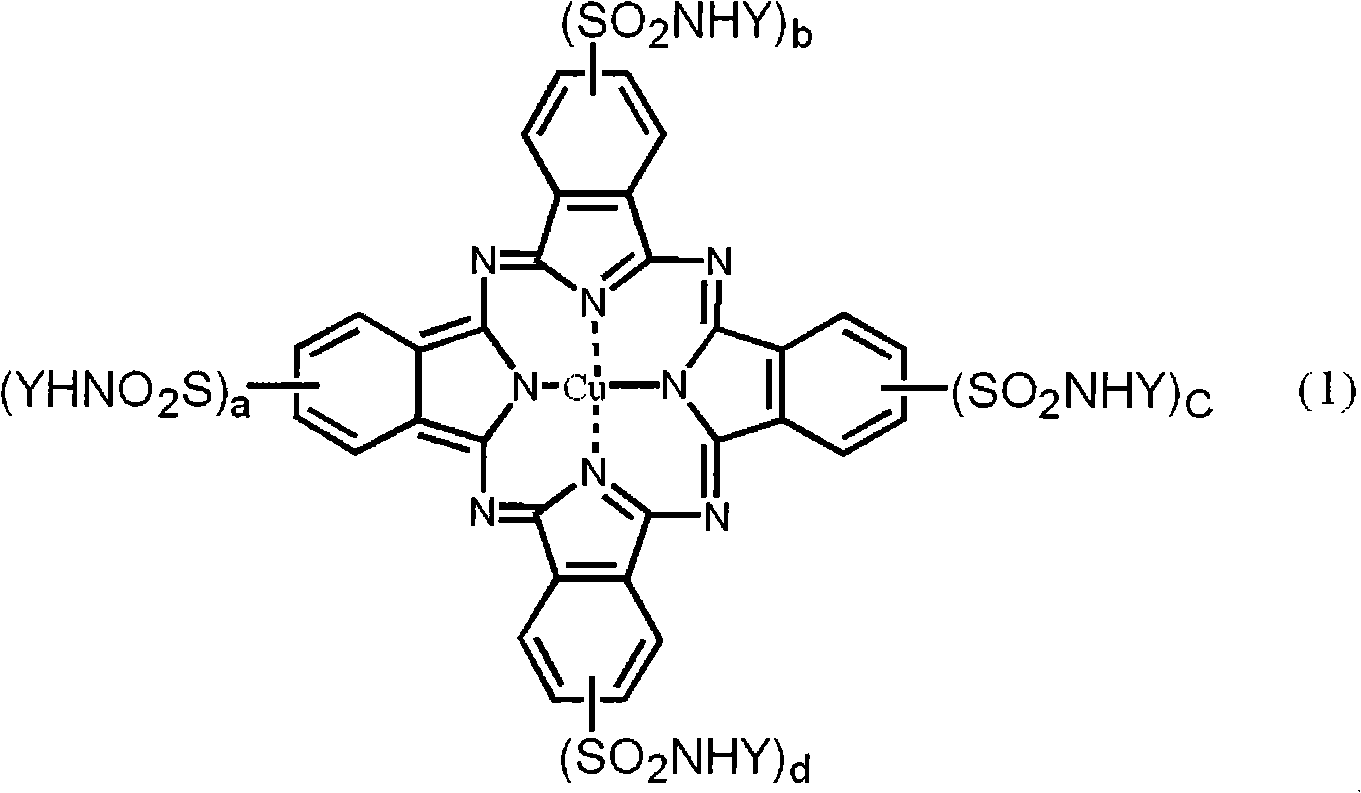 Pigment composition for color filter