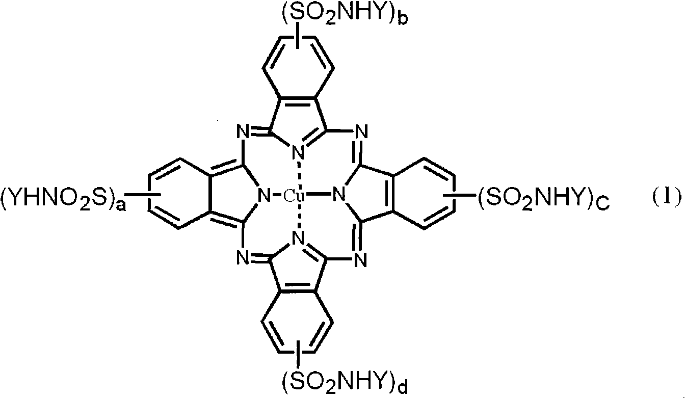 Pigment composition for color filter