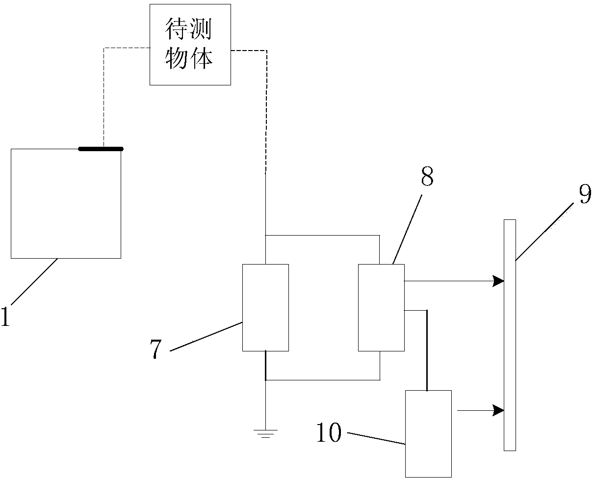 Charge quantity measuring equipment with alarm function