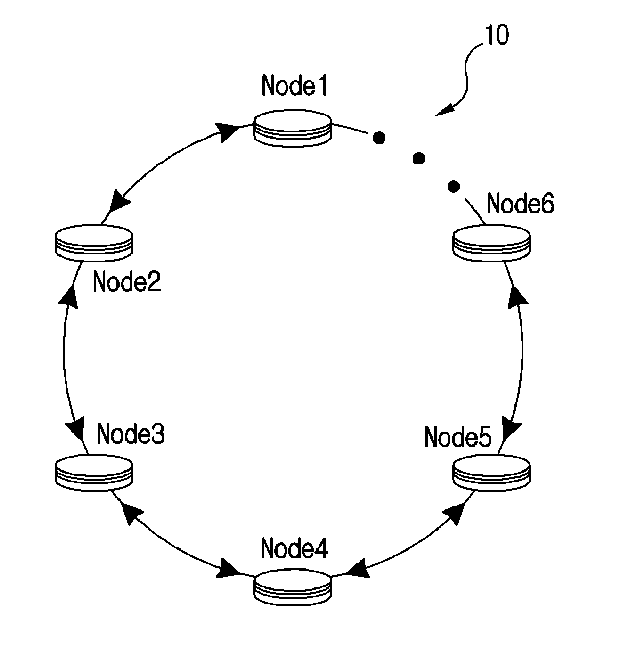 Method for electing ring manager of ring topology network, and node