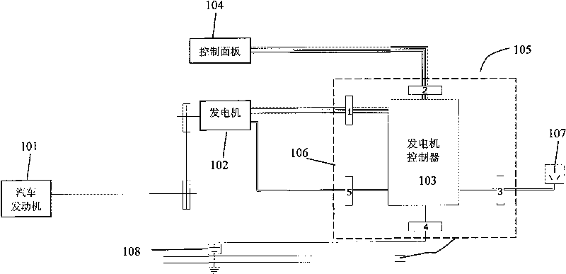 Electromagnetic interference control device for vehicle-mounted generator control system